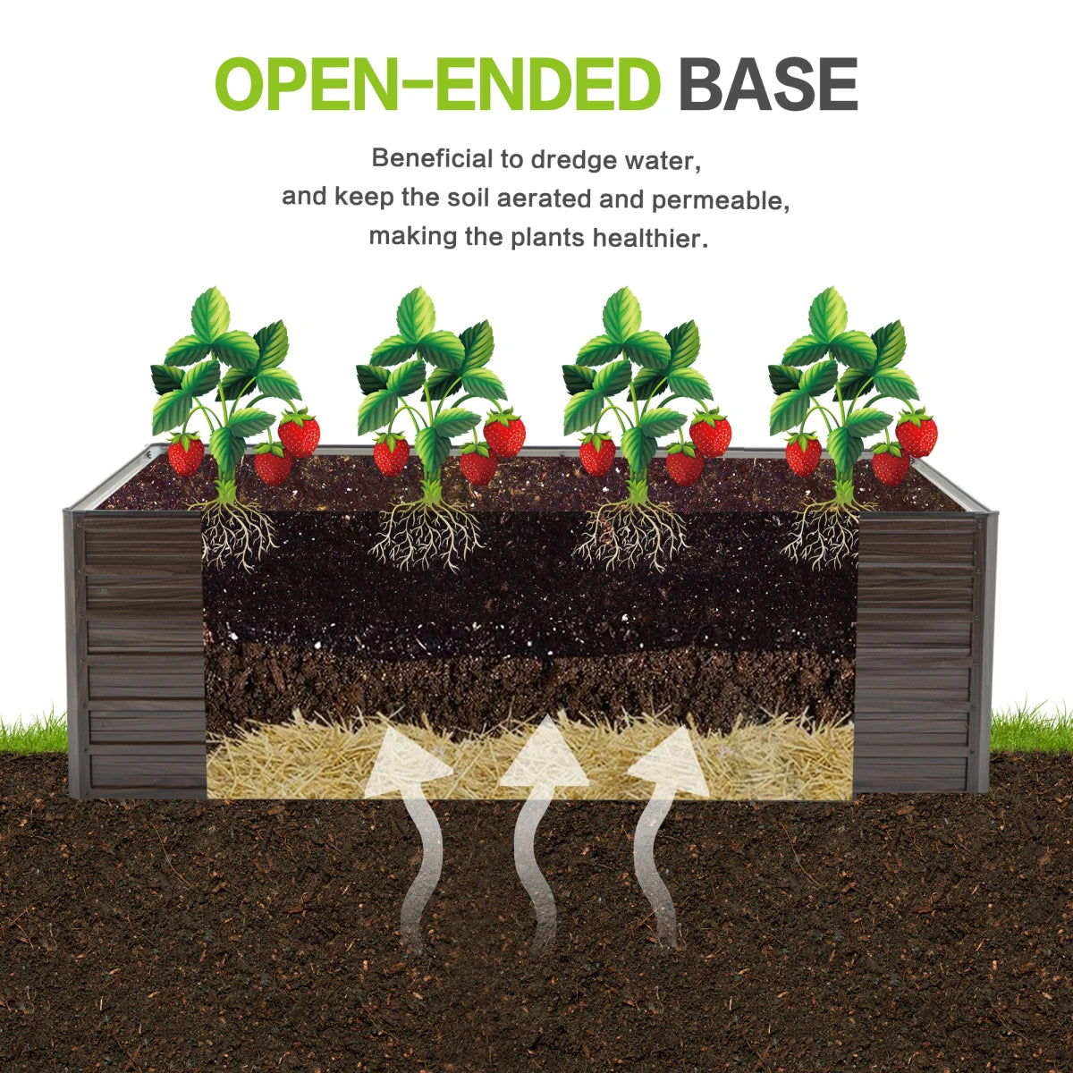 Metal Raised Garden Bed Kit — Rustproof Elevated Planter for Vegetables