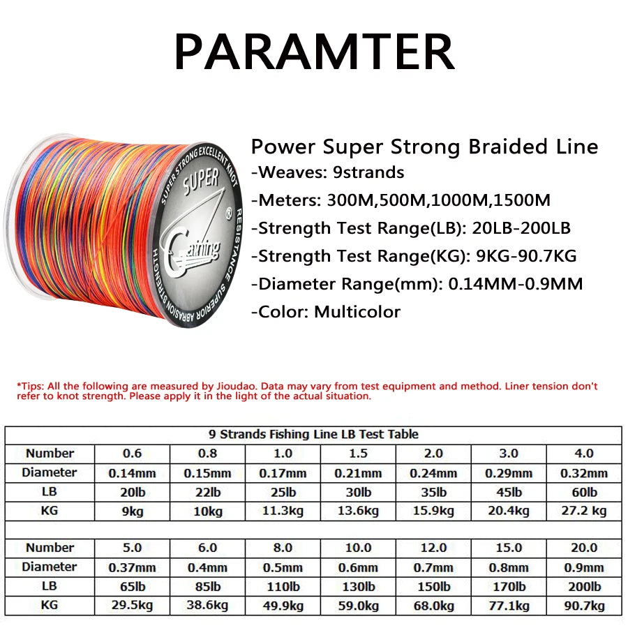 Gaining Braided Fishing Line — Strong Multicolor PE Braid