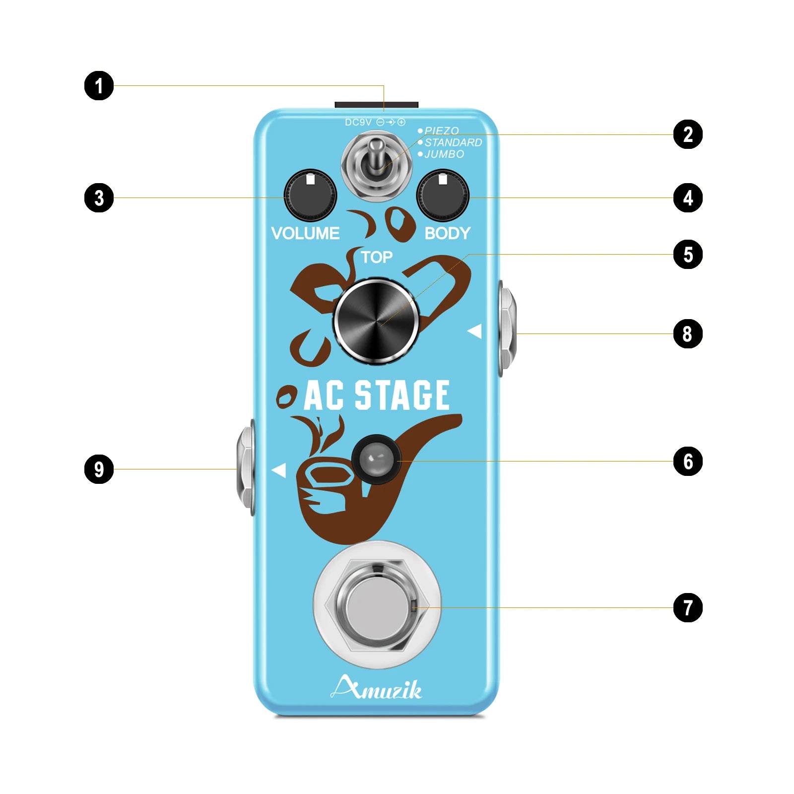 Rowin Acoustic Simulator Guitar Effect Pedal — Analog AC Stage Pedal
