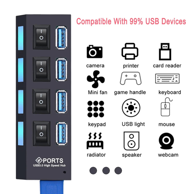 YUANRURU USB Hub Splitter — High-Speed Multi-Port Expander for PC