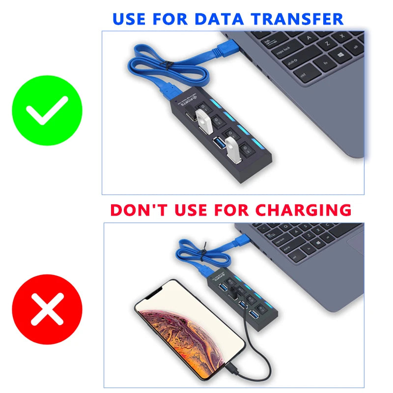 YUANRURU USB Hub Splitter — High-Speed Multi-Port Expander for PC