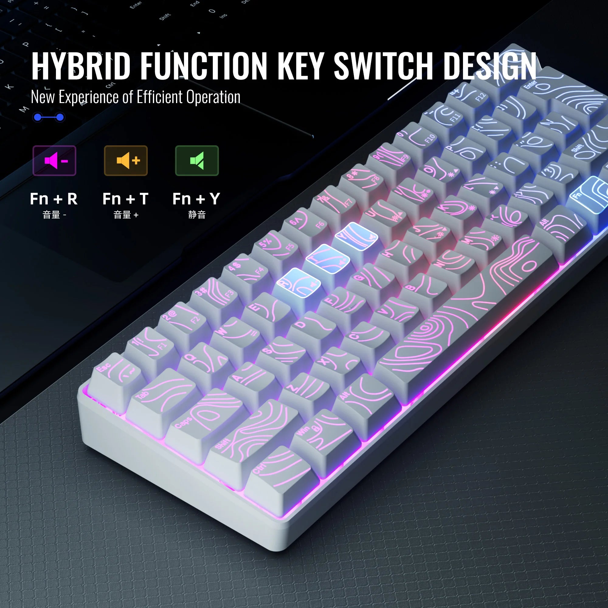 7KEYS 60% Compact Wired Keyboard — RGB Backlit Membrane Keys, White
