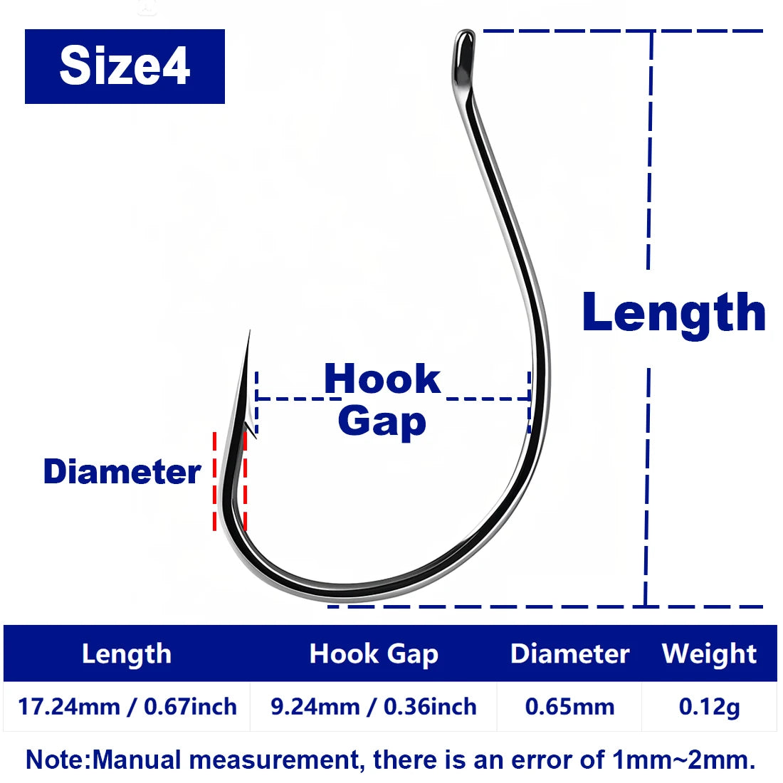 FishTrip High Carbon Steel Fishing Hooks — Versatile Drop Shot & Wacky Rig Set