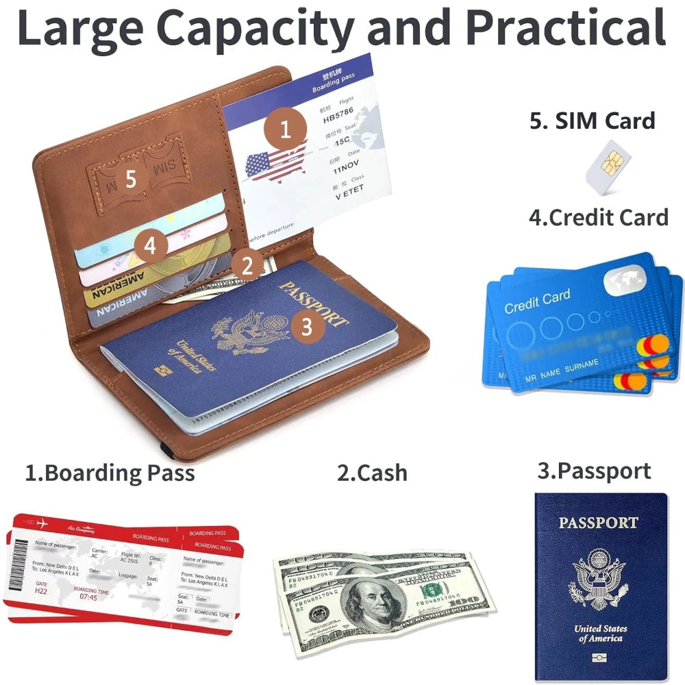 YIYUEQIANLI Passport Holder — RFID Blocking Travel Wallet Organizer