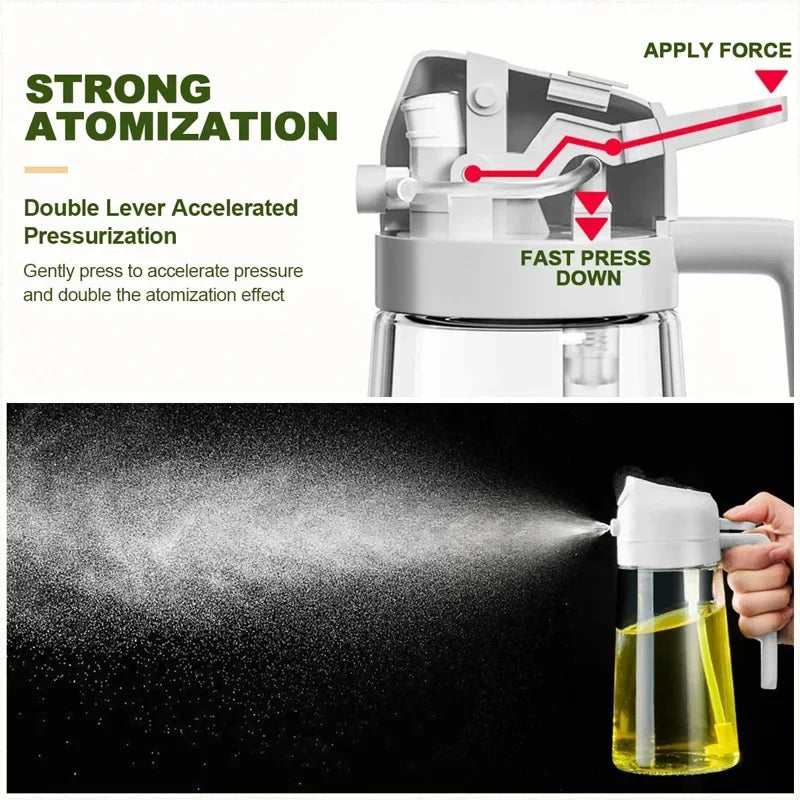 woobrice 2-in-1 Oil Sprayer — Dual Spray and Pour Kitchen Dispenser