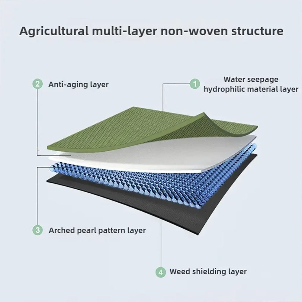 Tree Mulch Ring Weed Barrier — Biodegradable Garden Protector Mat