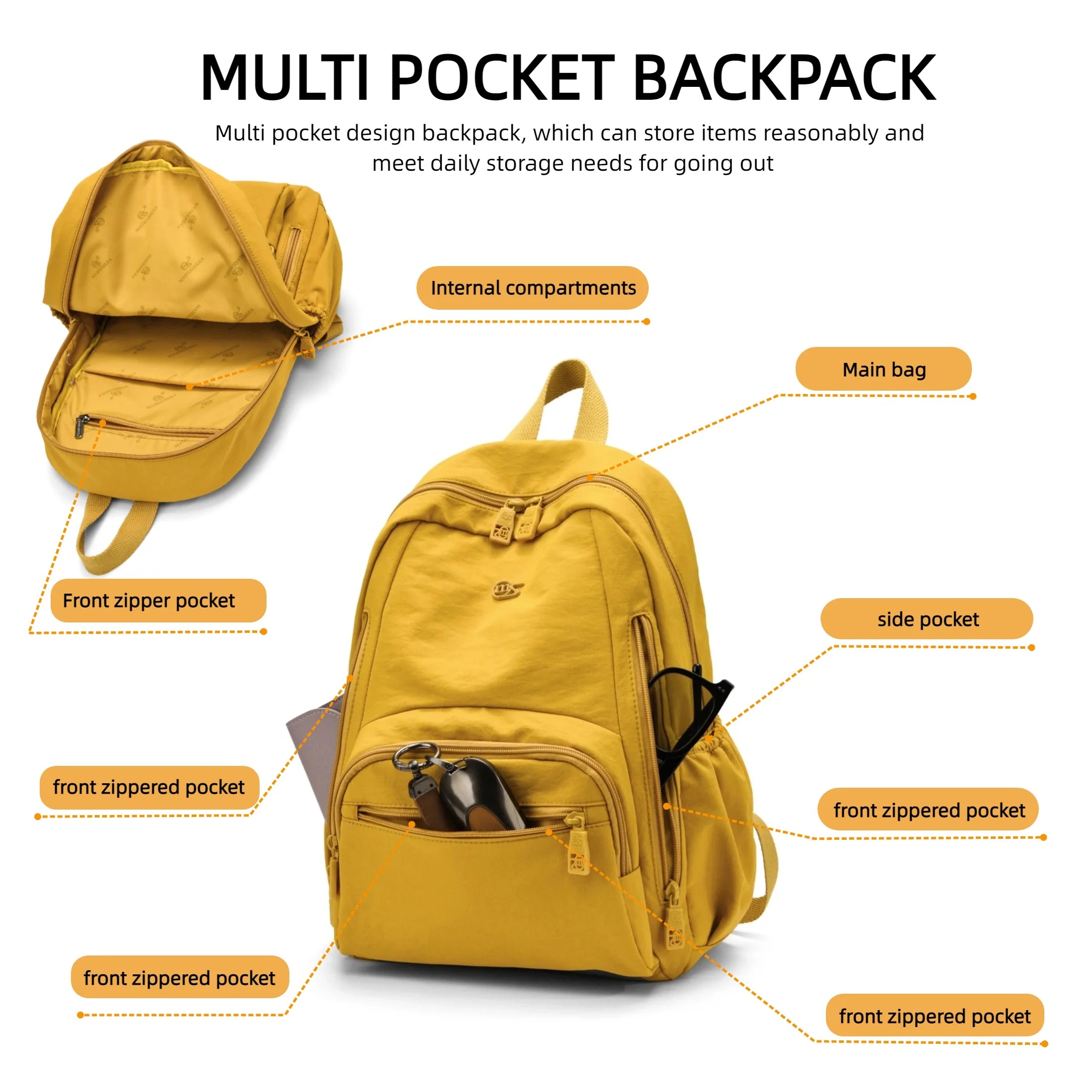 unixinu Fashion Nylon Backpack — Lightweight Multi-Pocket Purse for Daily Commute