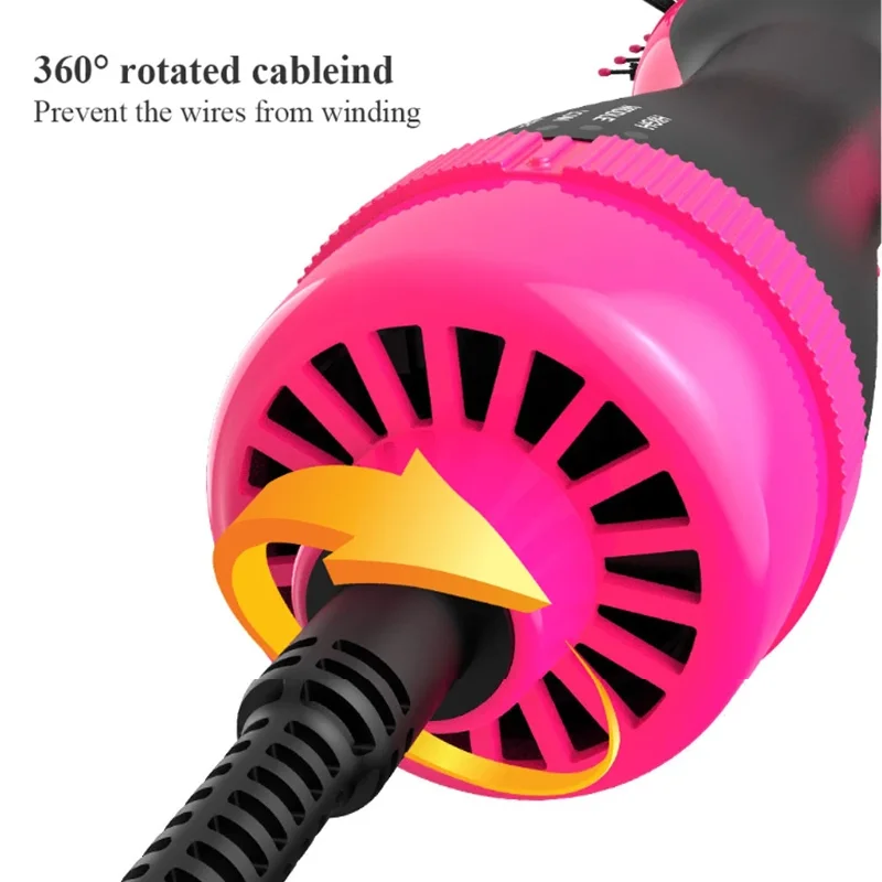 WITZIO Hot Air Brush — Professional 5-in-1 Hair Styler & Volumizer
