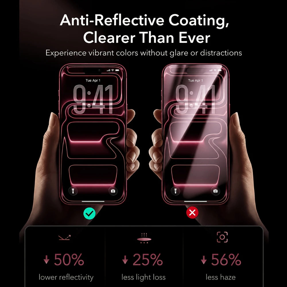 NNBILI Privacy Screen Protector — Tempered Glass Anti-Spy Film