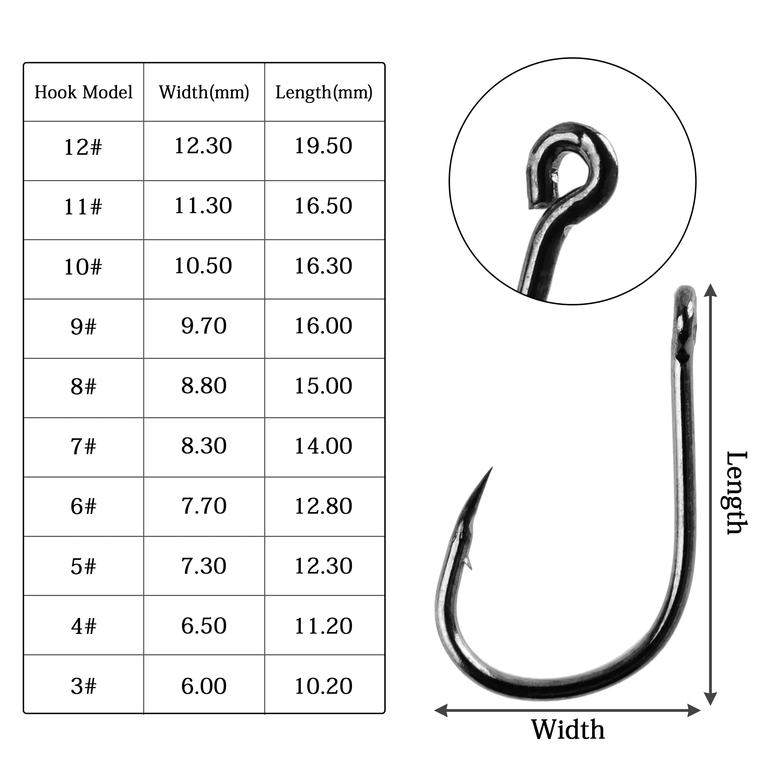 Carbon Steel Fishing Hook Set — Sharp Barbed Single Circle Hooks