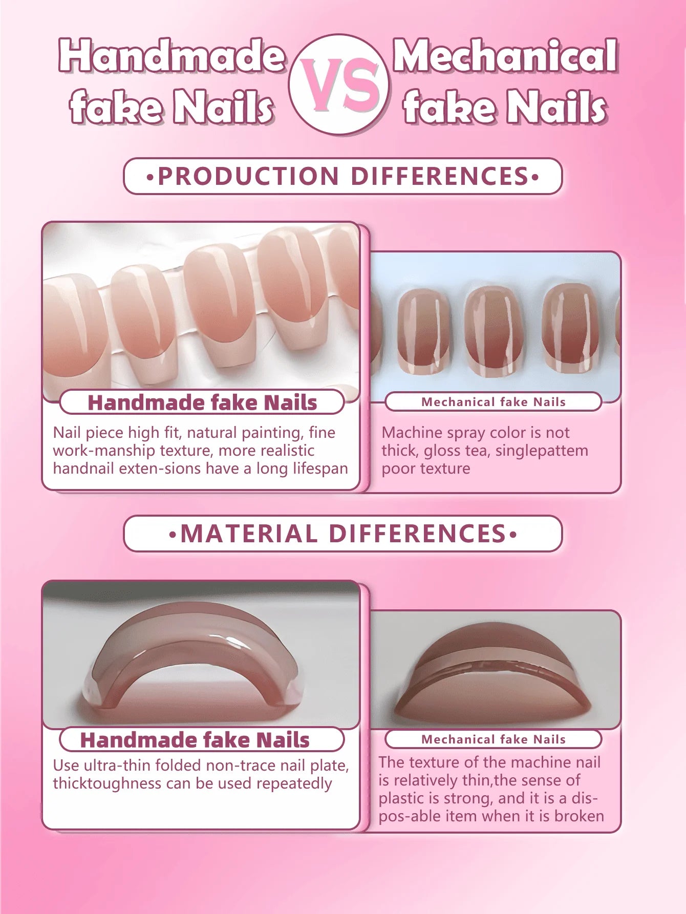 Handmade Short Almond Press On Nails — Glossy Polka Dot Design