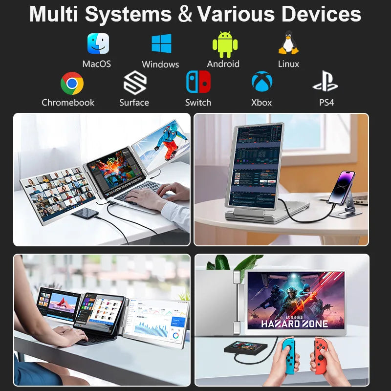 Rospider Portable LCD Monitor — High-Definition Triple Screen Extender