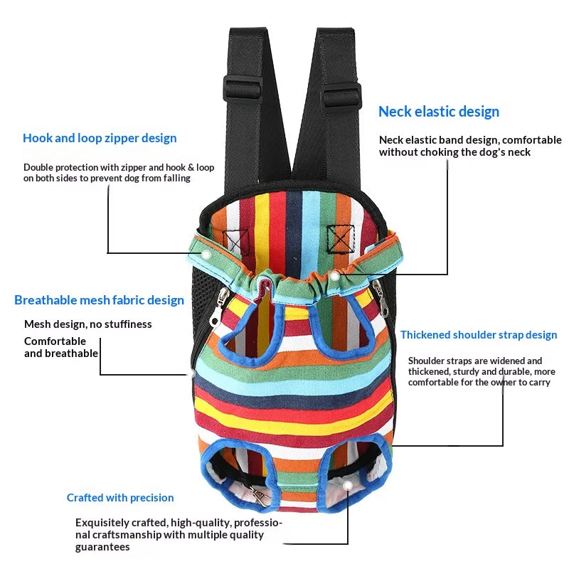 Pet Carrier Backpack — Breathable Travel Bag for Cats and Small Dogs