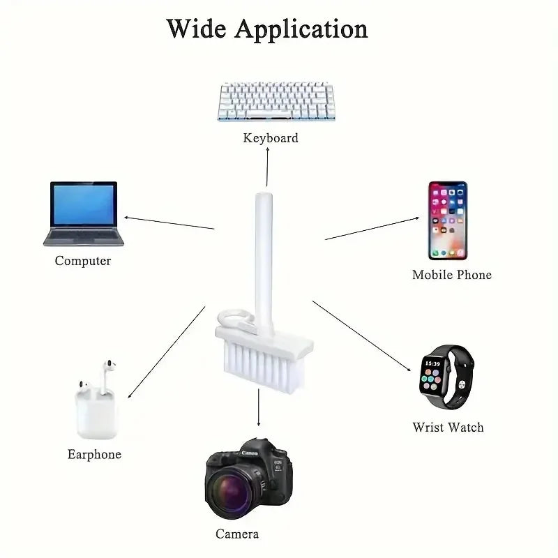 5-In-1 Multifunctional Keyboard Cleaning Kit — Deep Cleaning Set for Electronics