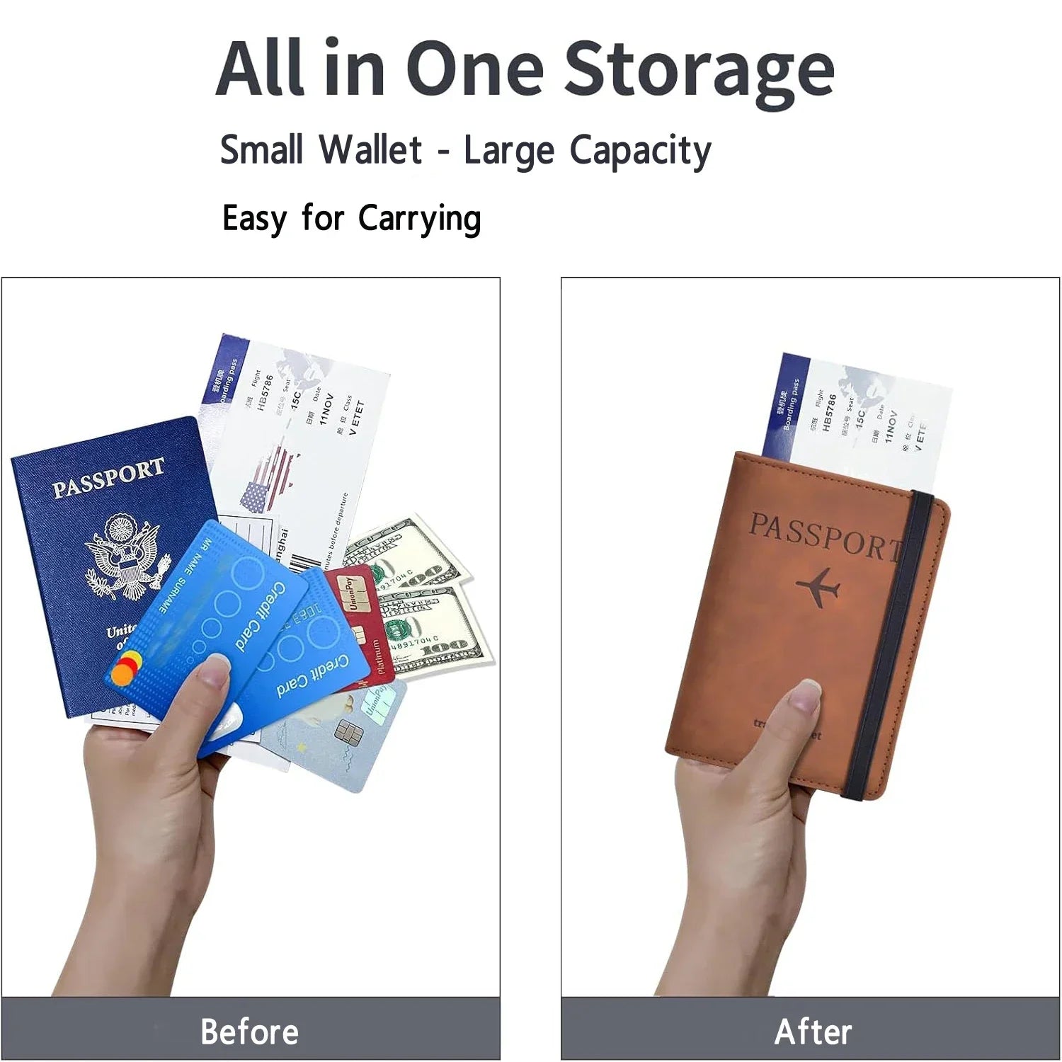 RFID Blocking Passport Holder — Secure Travel Document Organizer