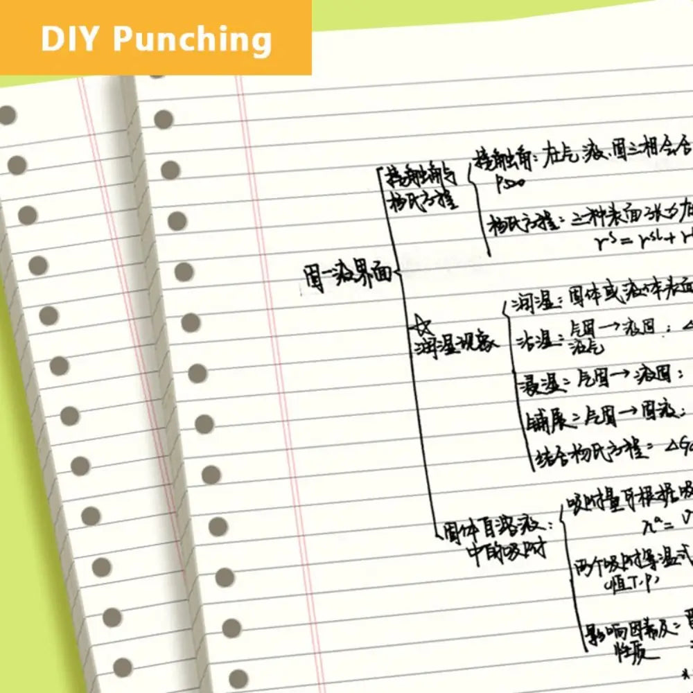 A3 Large Format Notepad — Thickened Paper for Mind Mapping & Planning