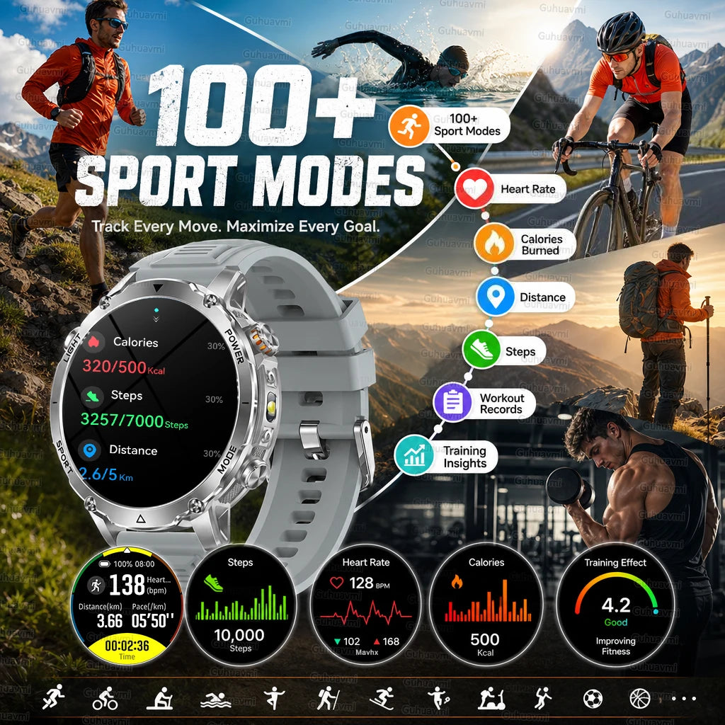 GUHUAVMI Military Smartwatch — 1400mAh Battery with GPS & Flashlight
