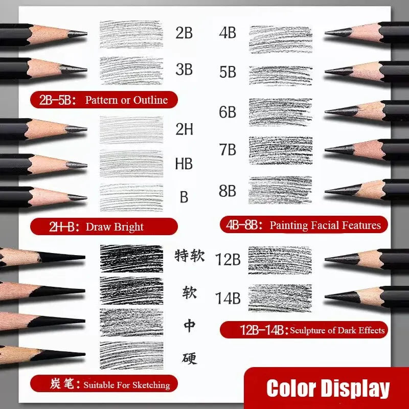 Professional Sketching Pen Set — Complete Art Supplies for Students