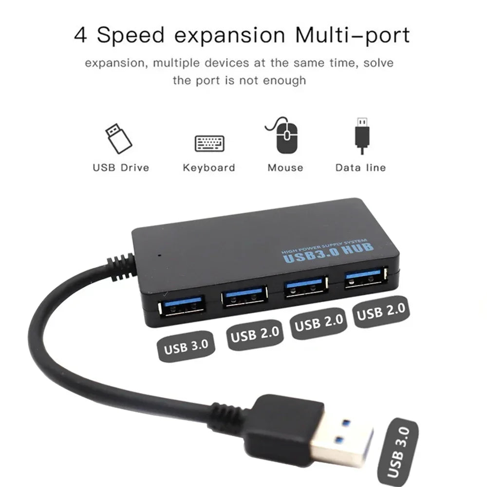 ICANING USB 3.0 4-Port Hub — High Speed Data Expander for Laptop and PC