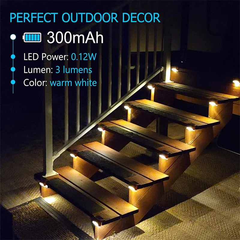 IWP Solar Deck Lights — Waterproof LED Step Lights for Outdoor Decor