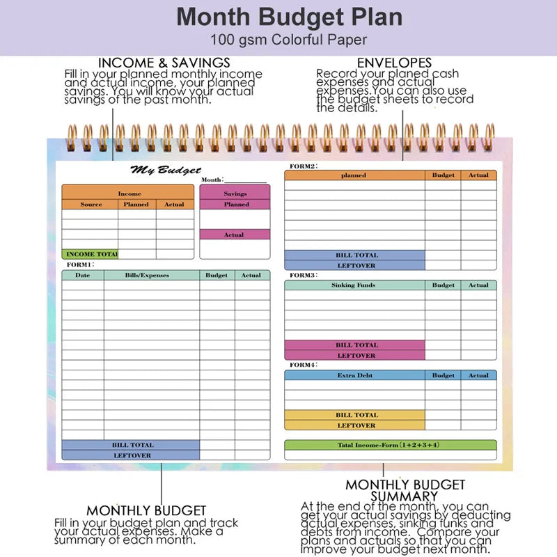 Household Budget Planner — Daily Finance Tracker