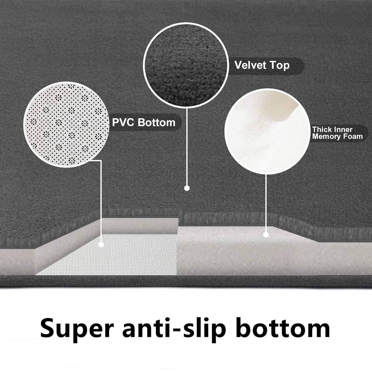 3D Cobblestone Embossed Bath Mat — Non-Slip Absorbent Floor Rug