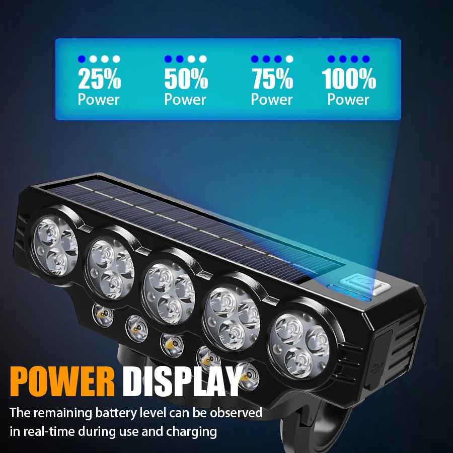 Heinast USB Rechargeable Bike LED Light — Waterproof Headlight with Integrated Horn