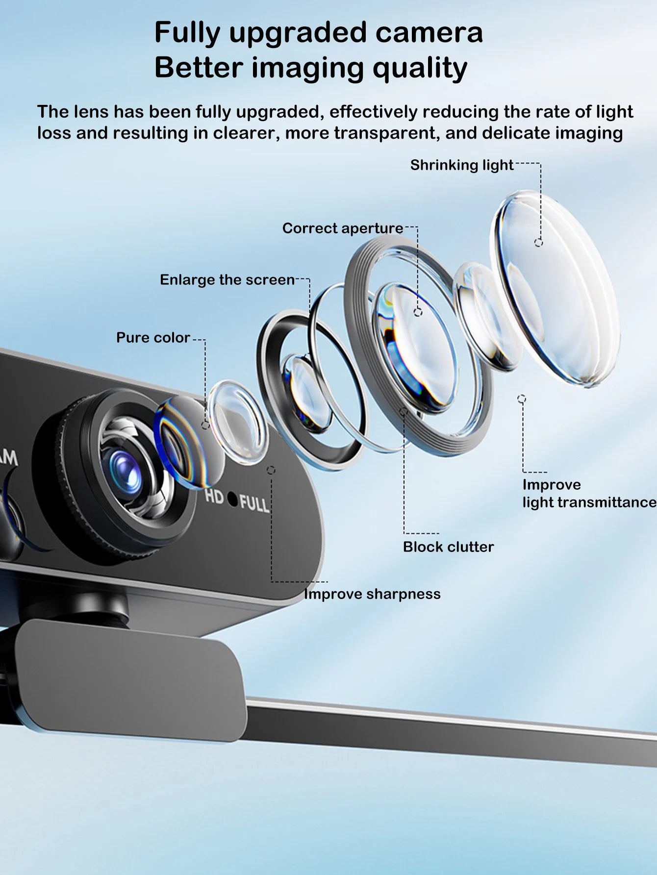 AKKHOO 1080P HD USB Webcam — High Definition Video with Built-In Microphone