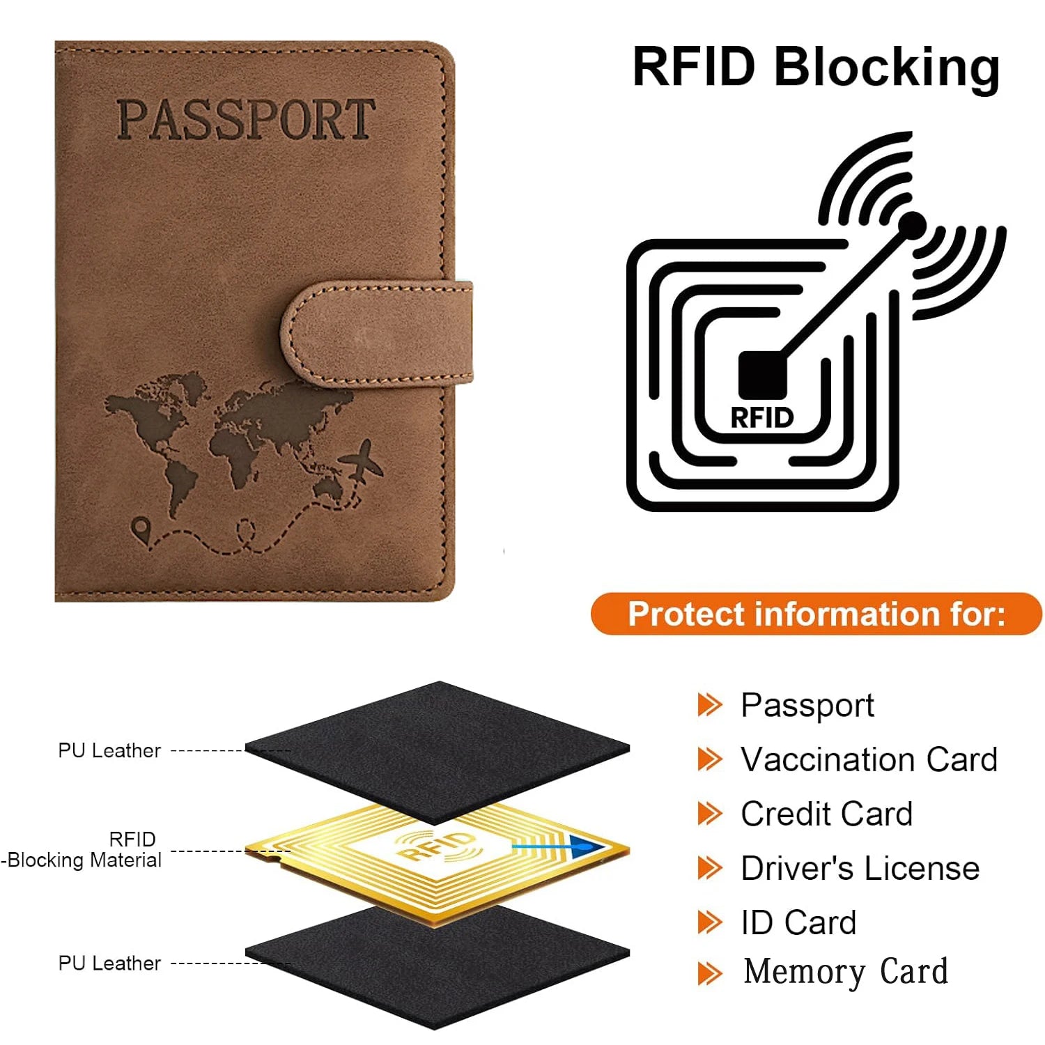 halilulu Passport Holder — RFID Blocking Travel Wallet & Organizer