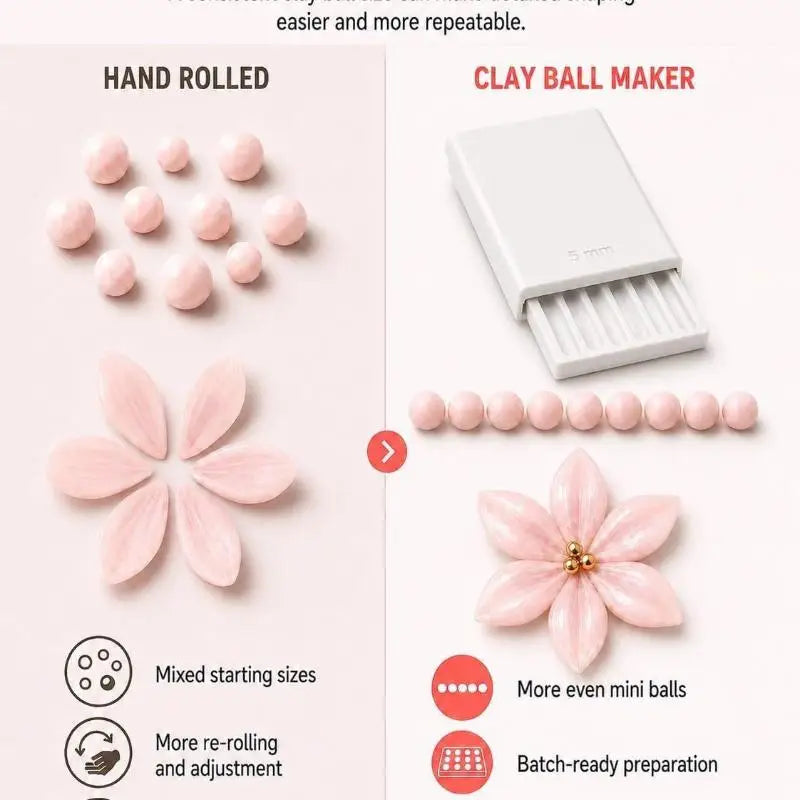 Nail Art Bead Roller Kit — 4-Piece Clay and Gel Extruder Set