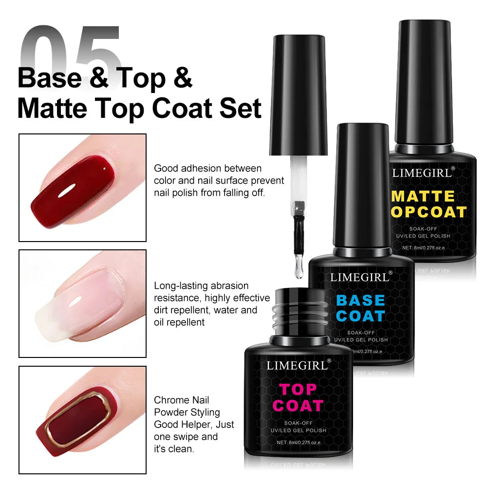 Limegirl Matte Top Coat — Professional Soak Off Nail Finish, 8ml