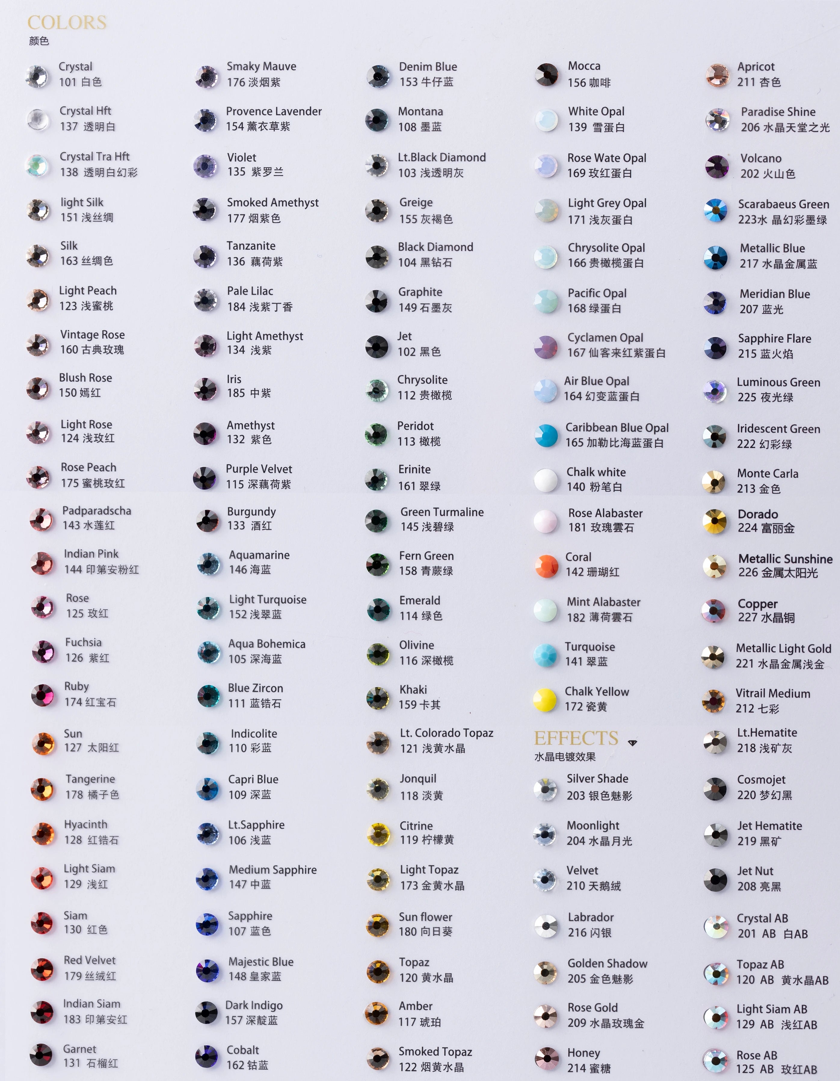 YHB Crystal Flat Back Rhinestones — Glitter Gemstones for Nails and Fabric