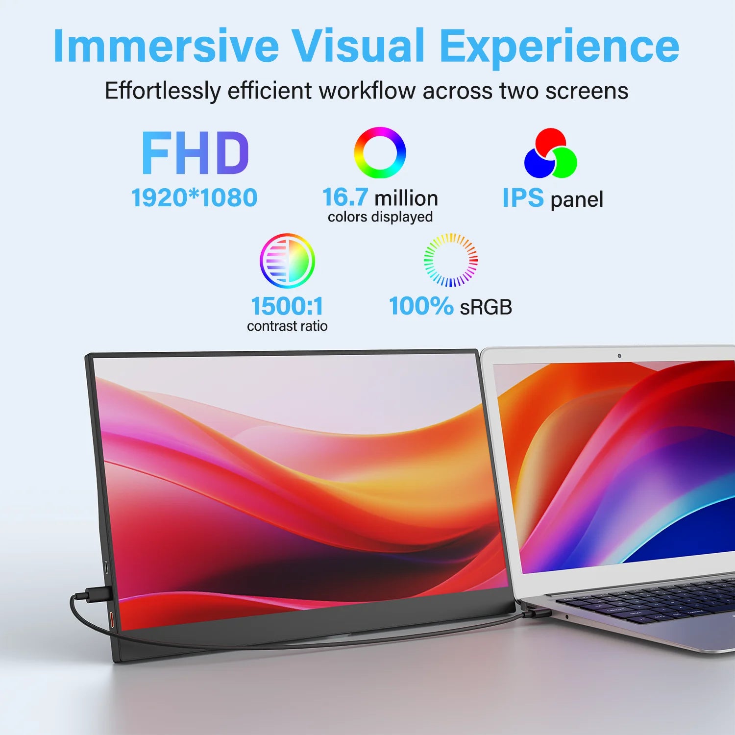 amoudo 15.6 Inch Portable Monitor — Full HD IPS Slim Display for Laptop