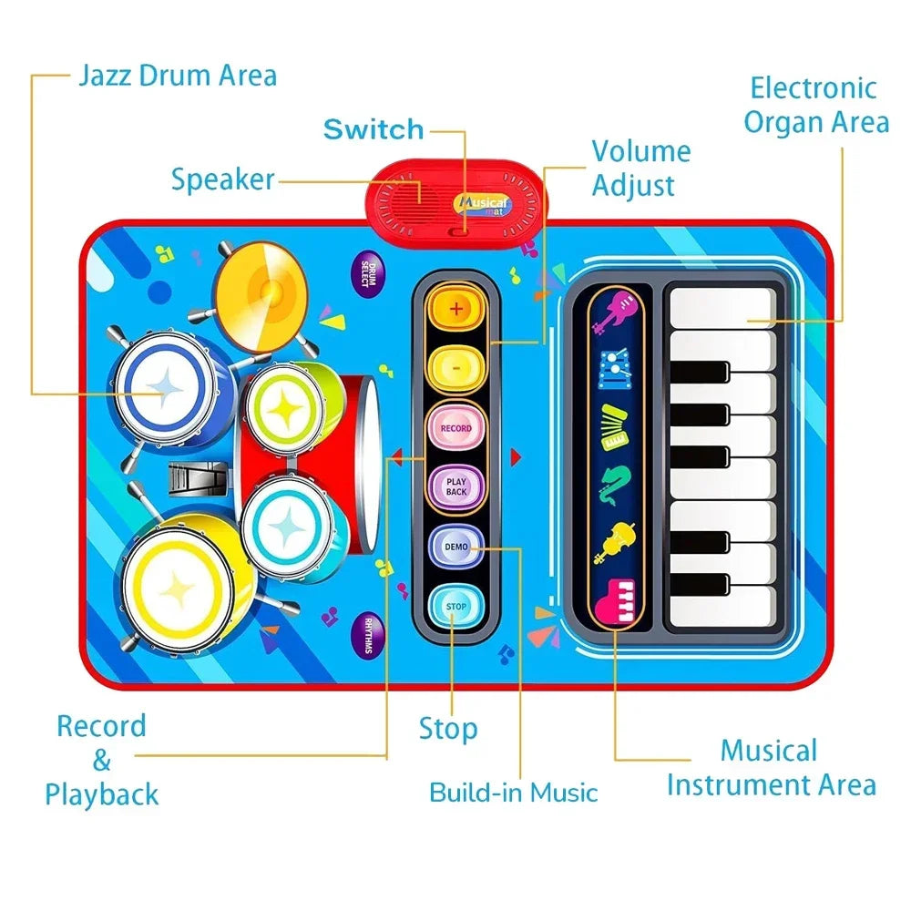 CONUSEA 2-in-1 Musical Blanket Mat — Electronic Piano & Drum Keyboard Toy