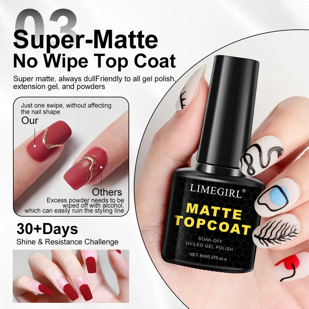 Limegirl Matte Top Coat — Professional Soak Off Nail Finish, 8ml
