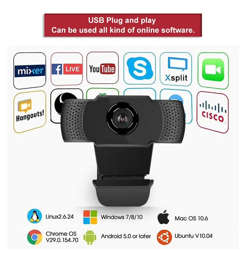 Full HD 1080P Webcam — High Definition Video with Built-in Microphone
