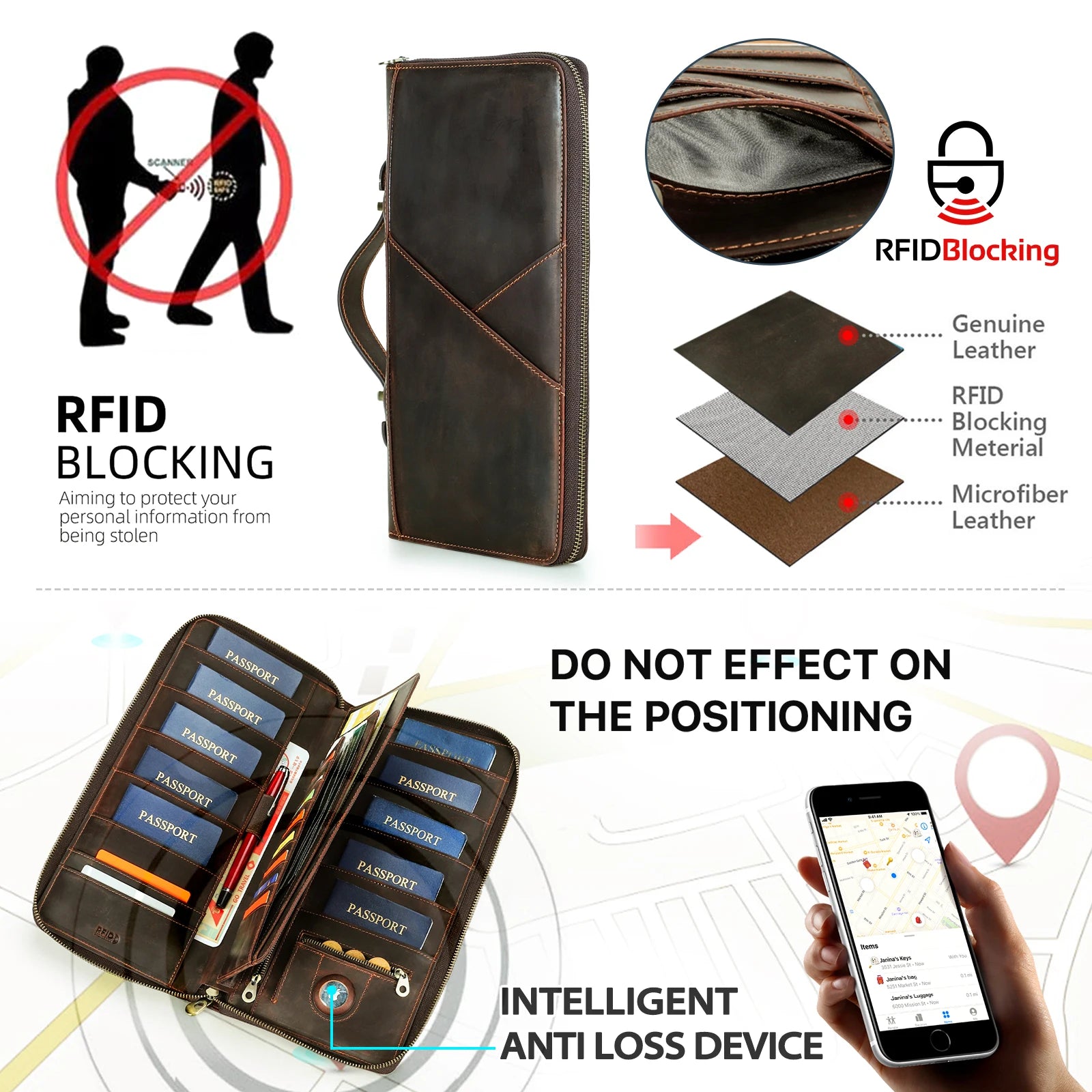 H-iram Family Travel Passport Holder — RFID Blocking Document Organizer