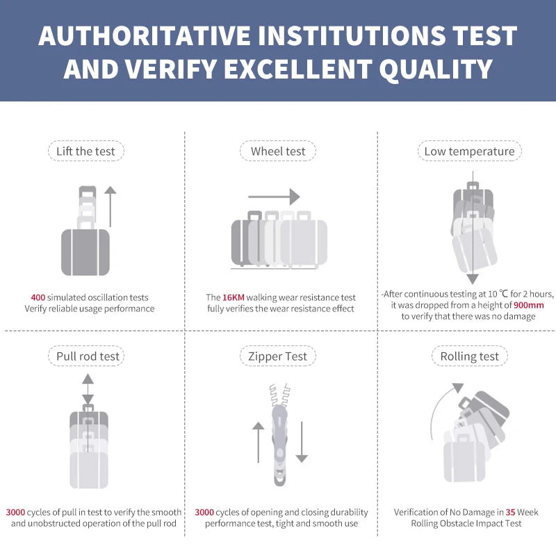 Oiwas Rolling Luggage Suitcase — Durable ABS Carry On Travel Trolley