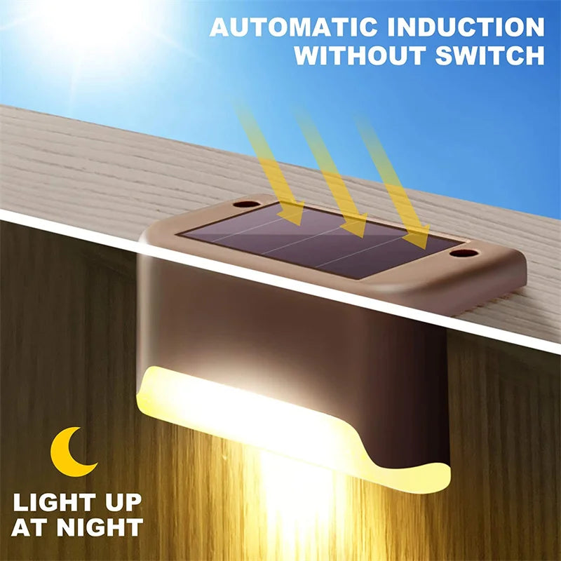 IWP Solar Deck Lights — Waterproof LED Step Lights for Outdoor Decor