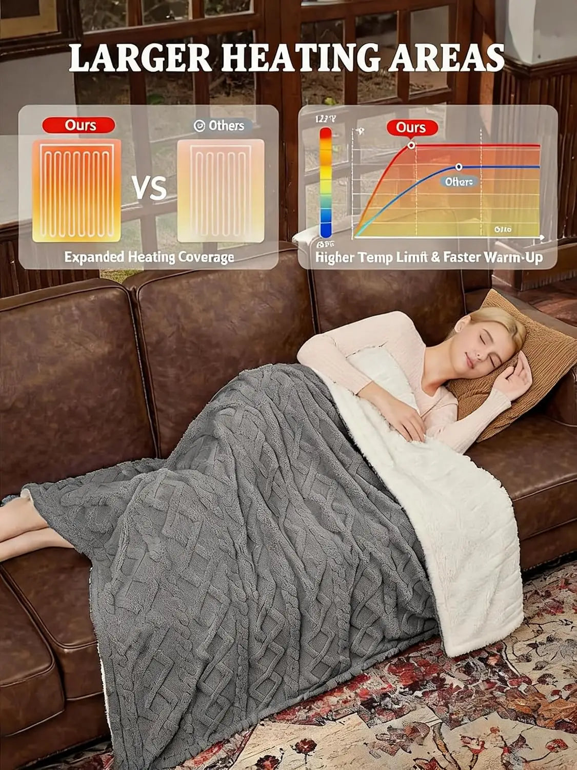 Garvee Electric Heated Blanket — Soft Double Sided Throw for Sofa and Bed