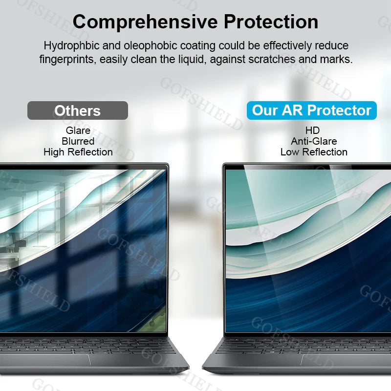PRIVACY GUARD Anti-Reflective Screen Protector — Ultra-Thin Laptop Film