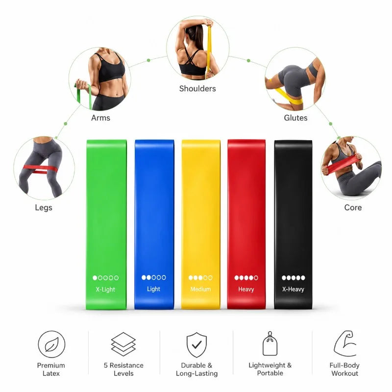 Resistance Band Set — Multi-Level Strength Training Equipment