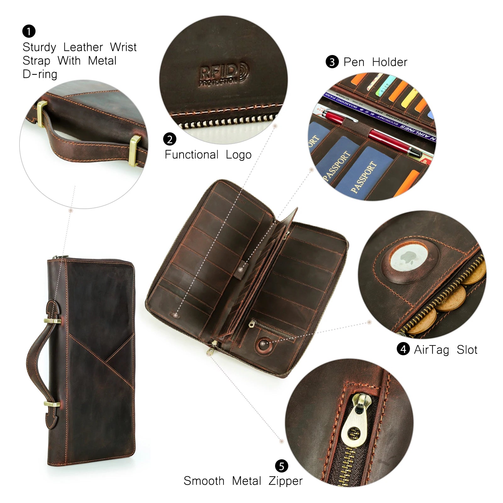 H-iram Family Travel Passport Holder — RFID Blocking Document Organizer