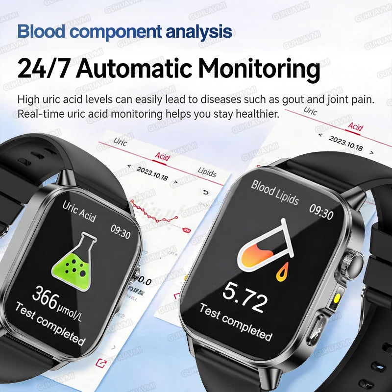 GUHUAVMI ECG Smart Watch — Advanced Health Monitoring & Bluetooth Call