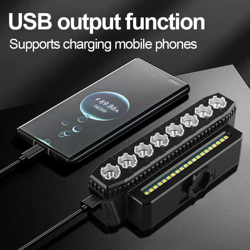 USB Rechargeable Bicycle Light — High-Brightness Handlebar Headlight