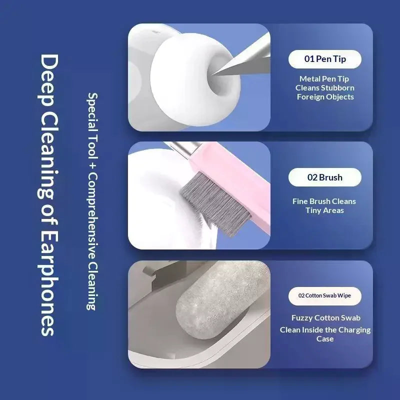 7-in-1 Electronic Cleaning Kit — Multi-Functional Tool Set for Keyboards and Screens