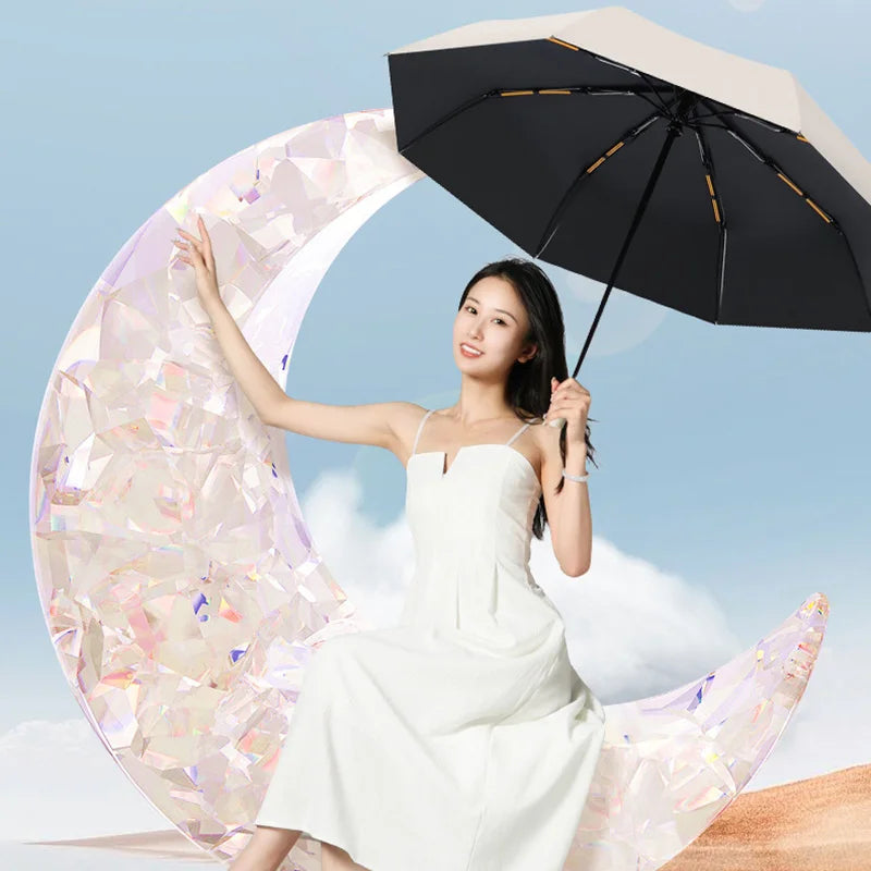 Automatic Umbrella — Compact Sunshade