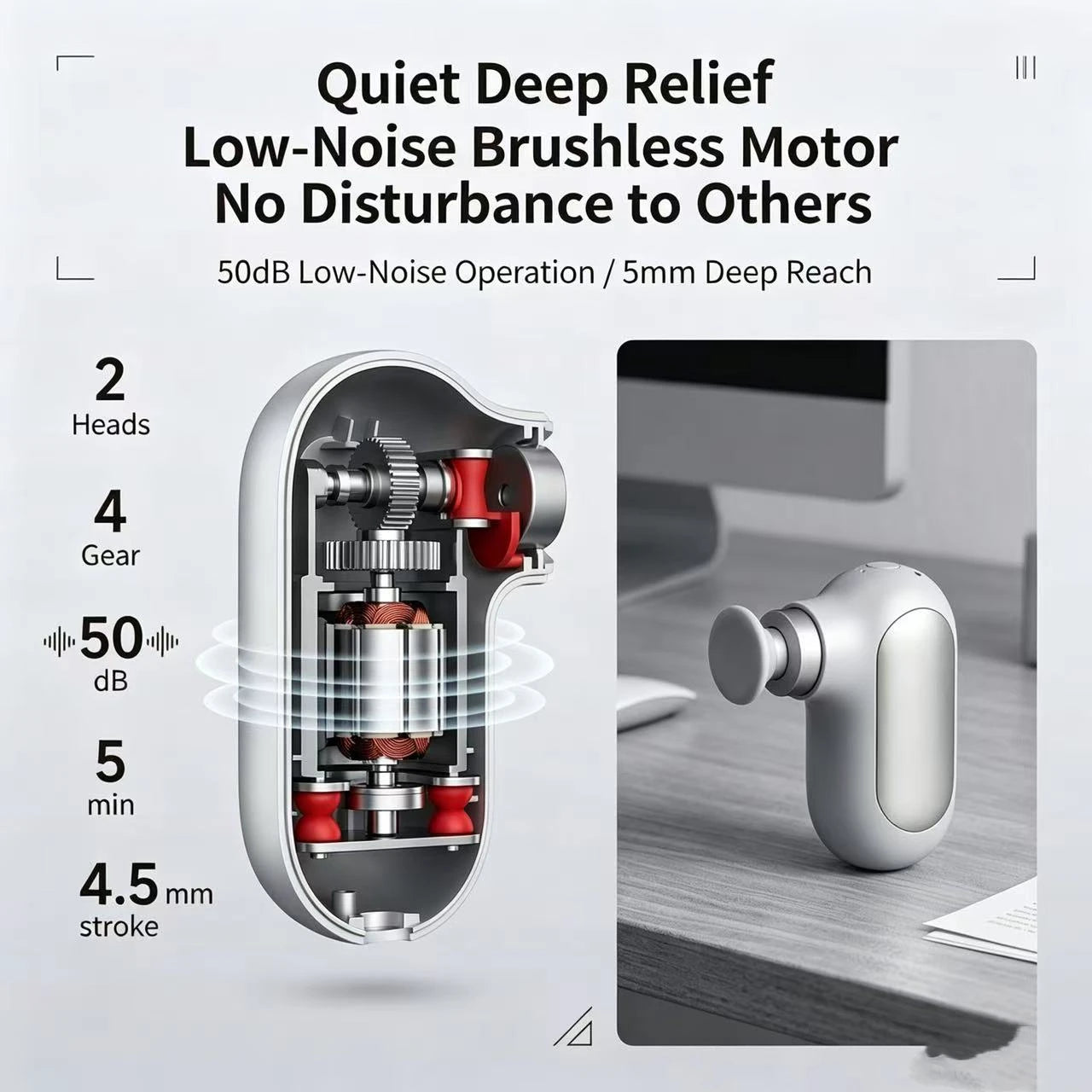 FODRK Mini Muscle Massage Gun — Cordless Deep Tissue Relaxation Tool