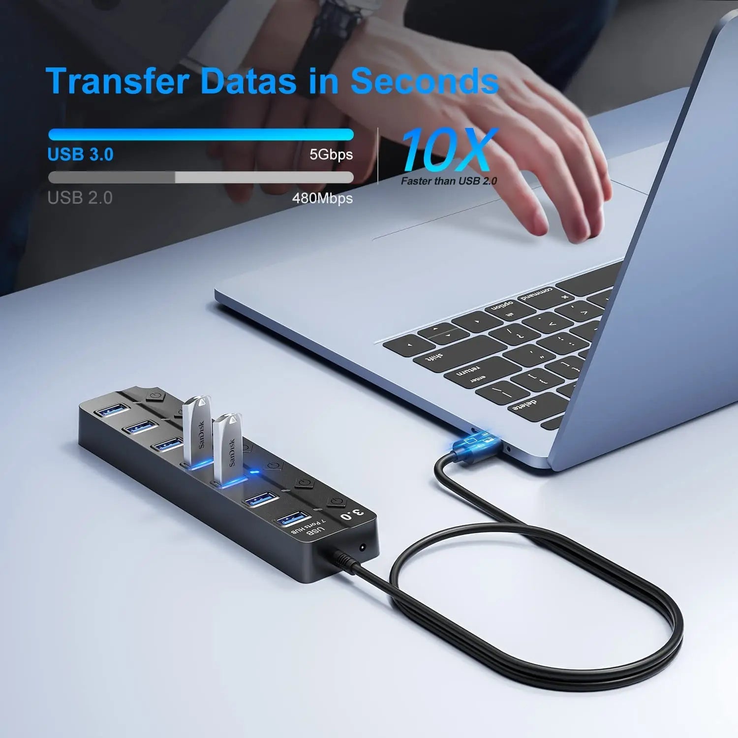 DIWROLY USB 3.0 Hub — High-Speed Multi-Port Expander for Laptops