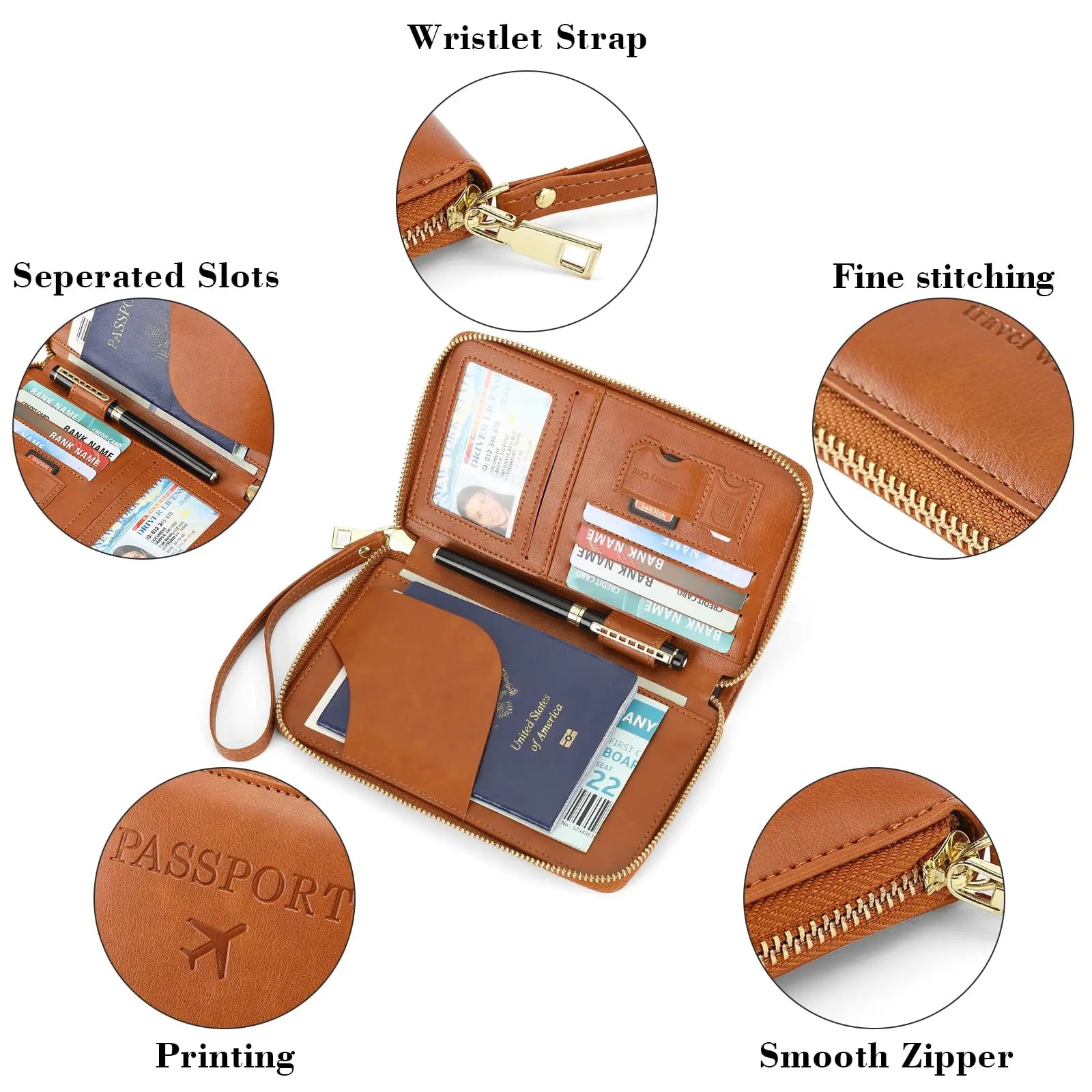 Mcneely Travel Passport Wallet — RFID Blocking Organizer with Wristlet